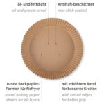 Heißluftfritteuse Backpapier Rund 100 Stk. – Bild 3