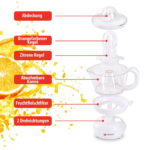 Zitruspresse 700 ml 25 W Weiß – Bild 3