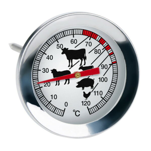 Fleischthermometer